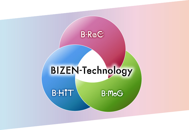 画像:備前化成の製剤テクノロジー BIZEN-Technology