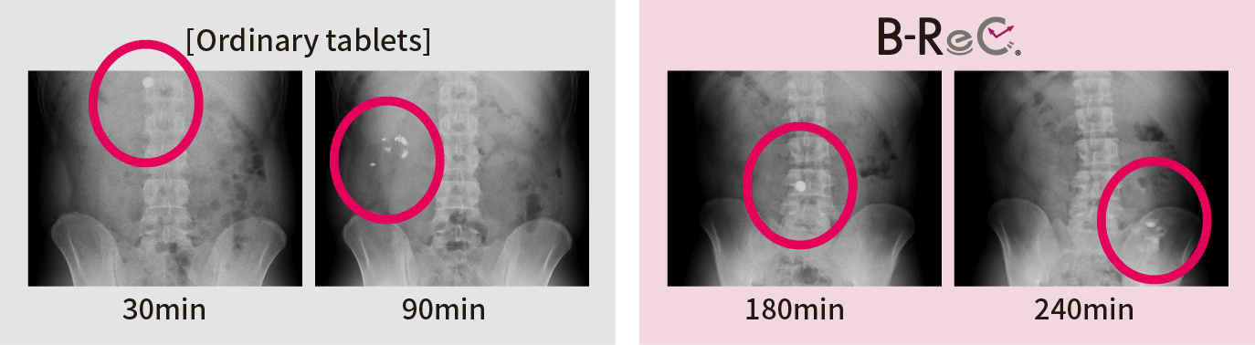 図：一般錠剤とB-ReC錠の体内動態