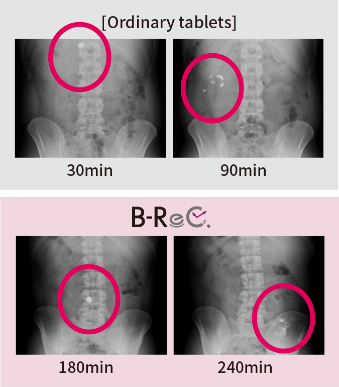 図：一般錠剤とB-ReC錠の体内動態