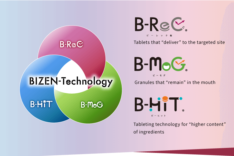 BIZEN-Technology B-ReC: Tablets that &ldquo;deliver&rdquo; to the targeted site, B-MoG: Granules that &ldquo;remain&rdquo; in the mouth, B-HiT: Tableting technology for &ldquo;higher content&rdquo; of ingredients